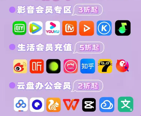 卡券货源平台功能展示